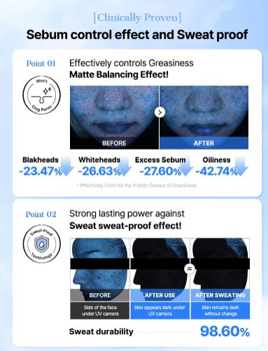COSRX | Airy‑Light Invisible Sun Stick SPF50+ - 19gr
