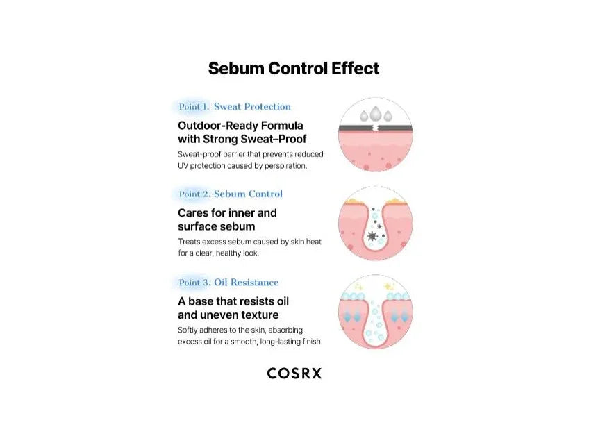 COSRX | Airy‑Light Invisible Sun Stick SPF50+ - 19gr - InternationalCosmetic