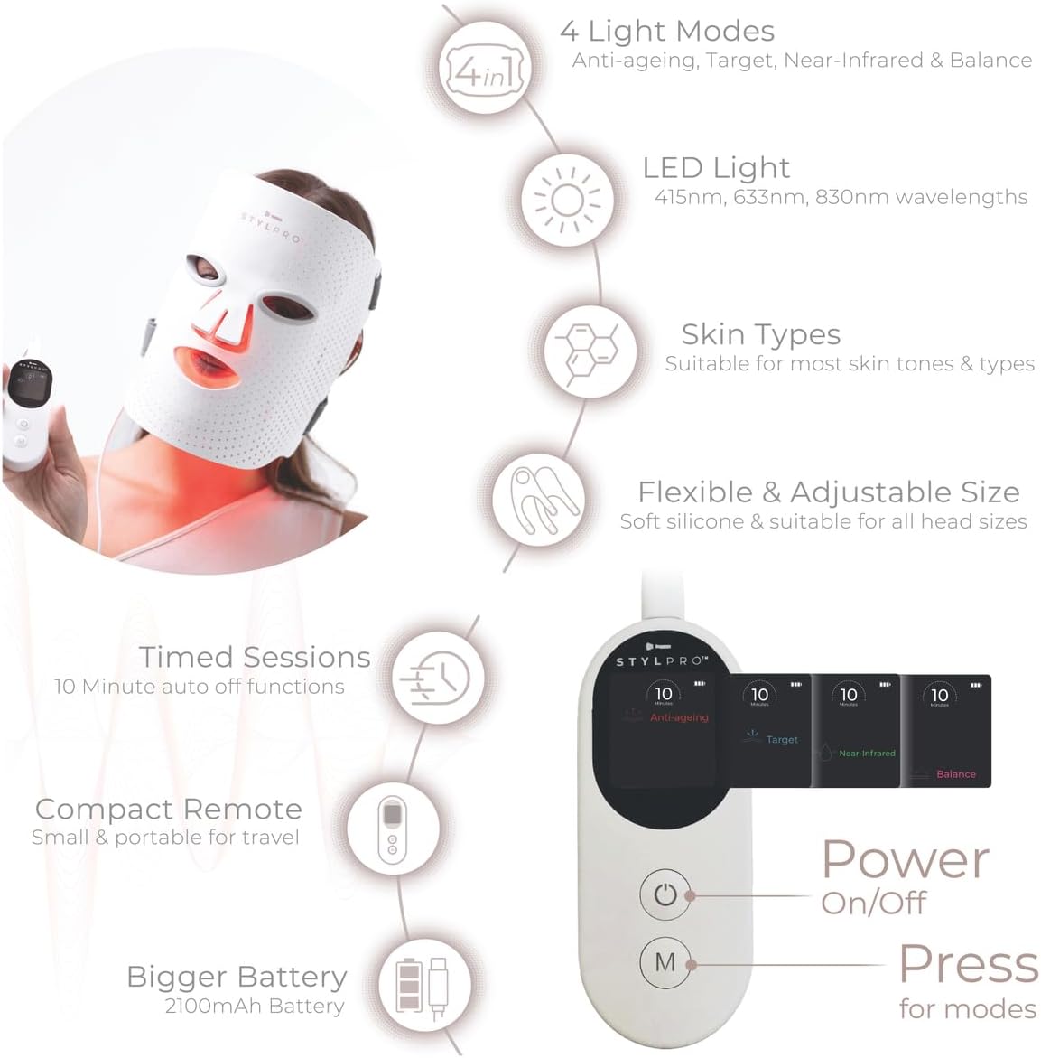 STYLPRO | Wavelength LED Face Mask