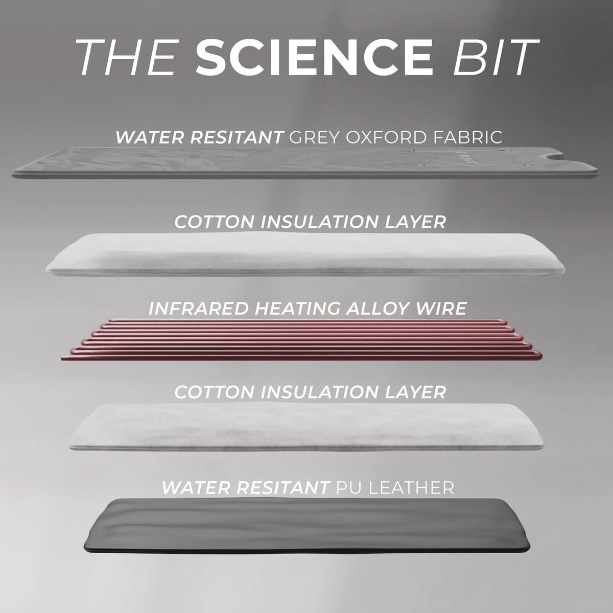 STYLPRO | Infrared Sauna Blanket