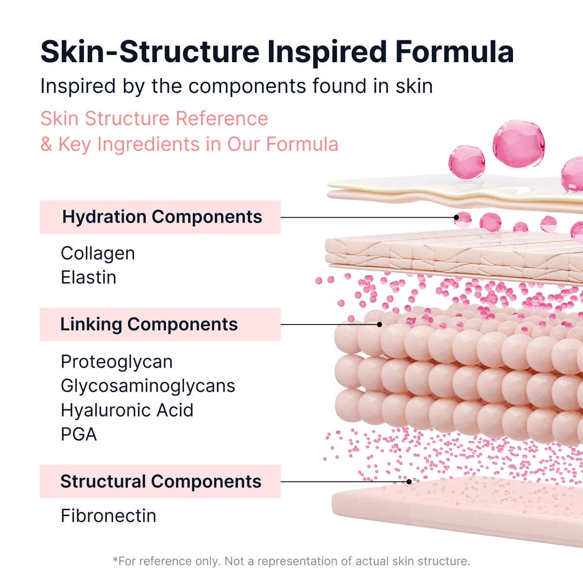 SUNGBOON EDITOR | PDRN Pink Vitamin Glow Boosting Ampoule - 40ml