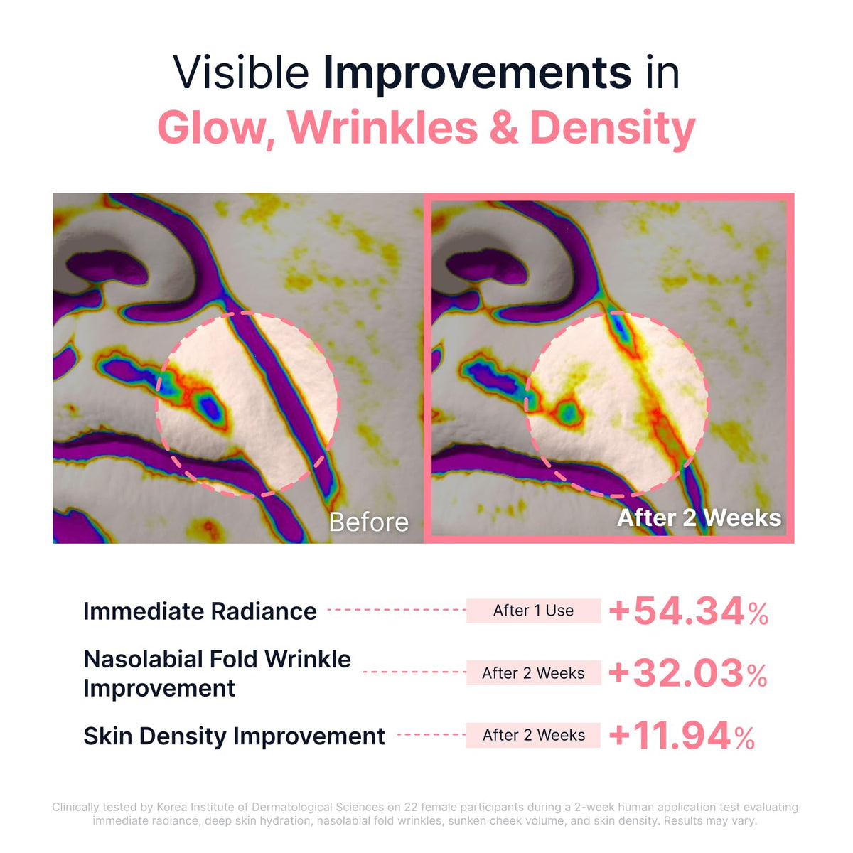 SUNGBOON EDITOR | PDRN Pink Vitamin Glow Boosting Capsule Cream - 50ml