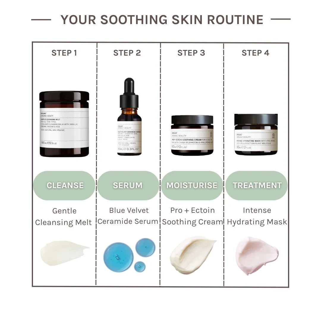 EVOLVE | Blue Velvet Ceramide Serum - 30ml