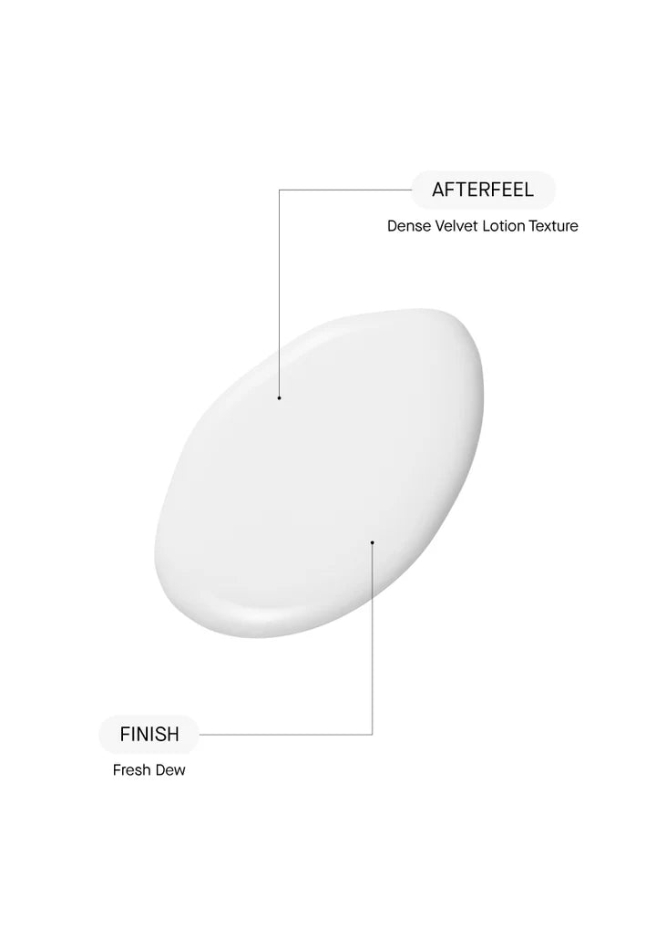 TRANSPARENT LAB | Vitamin Enriched Body Lotion - 400ml