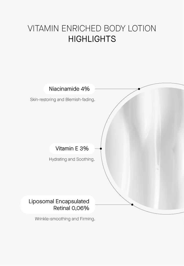 TRANSPARENT LAB | Vitamin Enriched Body Lotion - 400ml