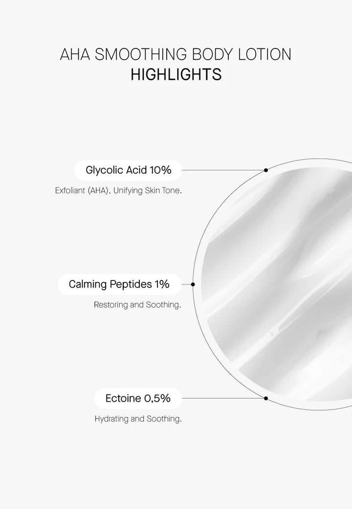 TRANSPARENT LAB | AHA Smoothing Body Lotion - 400ml