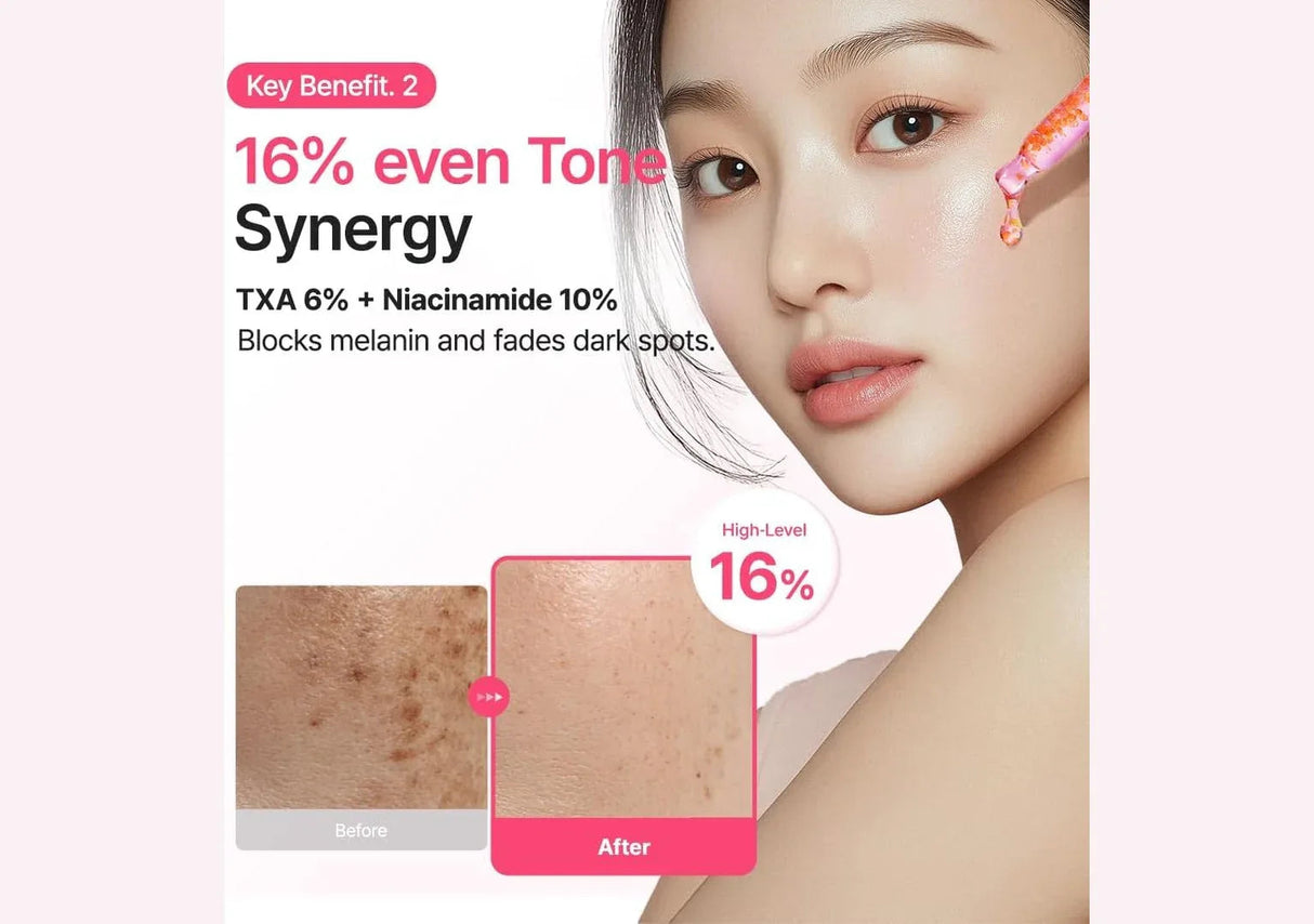 PURITO | TXA 6 Niacinamide 10 Retinal Serum - 30ml - InternationalCosmetic
