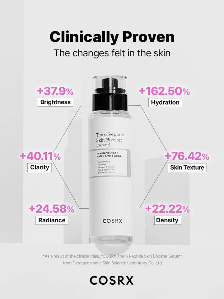 COSRX | The 6 Peptide Skin Booster Serum - 150ml