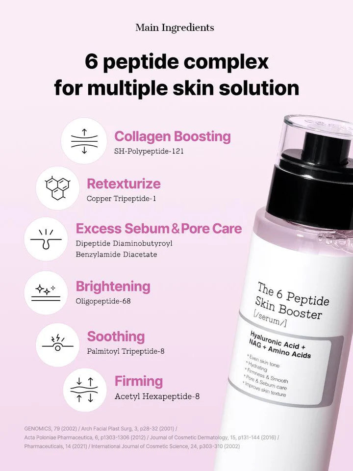 COSRX | The 6 Peptide Skin Booster Serum - 150ml
