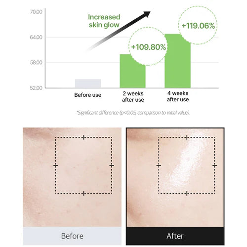 CELIMAX | The Real Noni Energy Ampoule