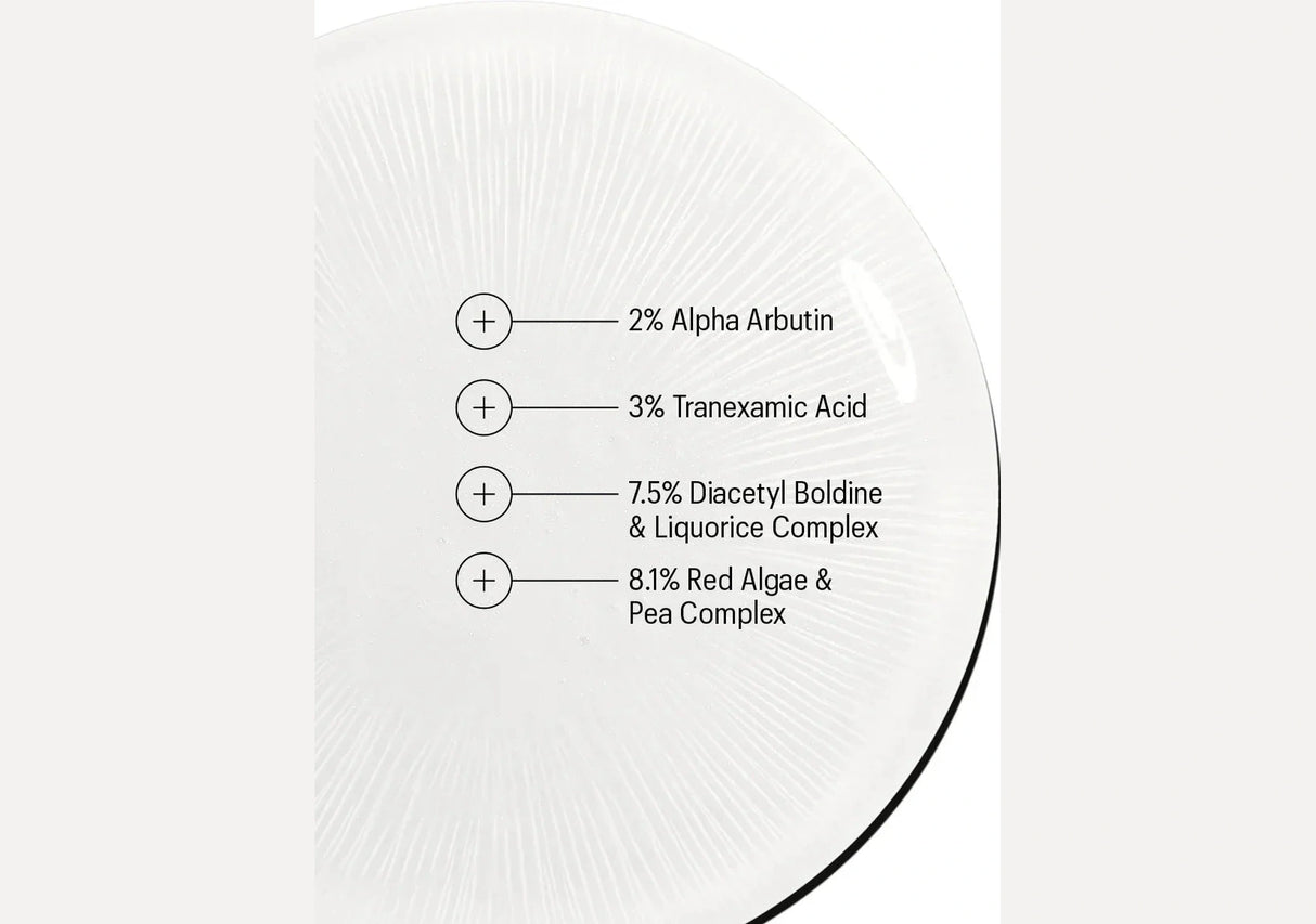ALLIES OF SKIN | Tranexamic & Arbutin Advanced Brightening Serum - 30ml - InternationalCosmetic