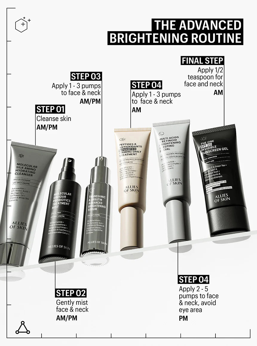 ALLIES OF SKIN | Tranexamic & Arbutin Advanced Brightening Serum - 30ml