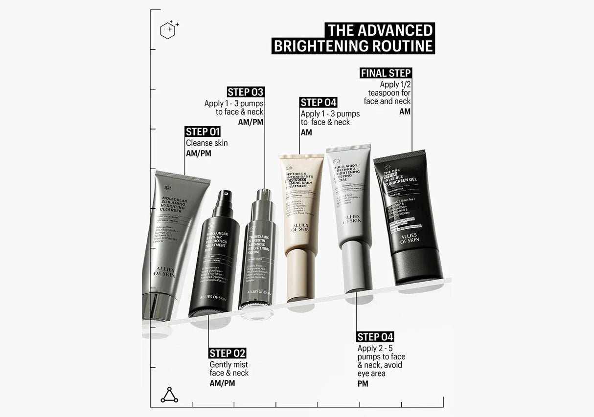 ALLIES OF SKIN | Tranexamic & Arbutin Advanced Brightening Serum - 30ml - InternationalCosmetic