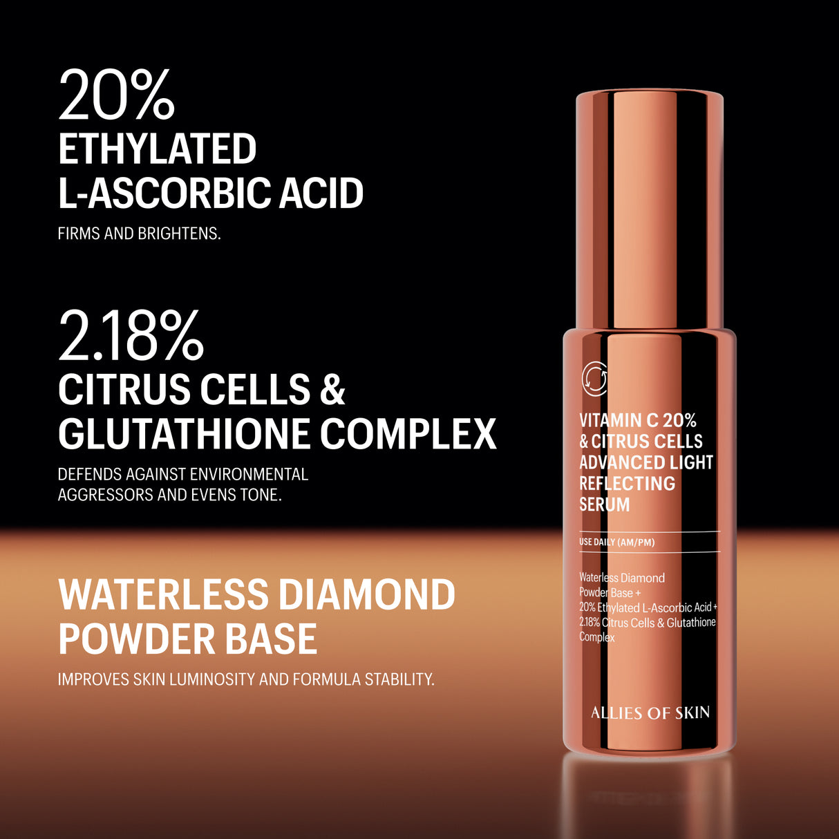 ALLIES OF SKIN | Vitamin C 20% & Citrus Cells Advanced Light Reflecting Serum