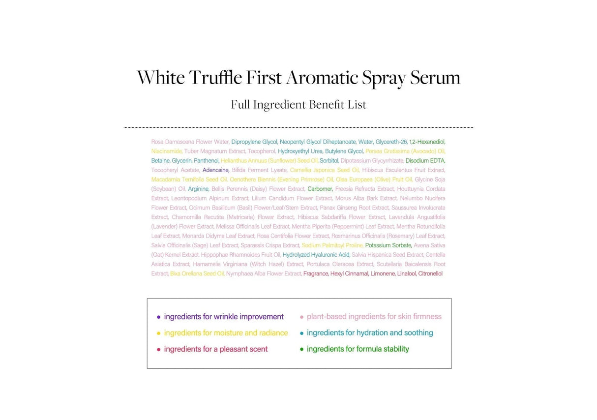 D'ALBA| Aromatic Spray Serum Mini - 60ml - InternationalCosmetic