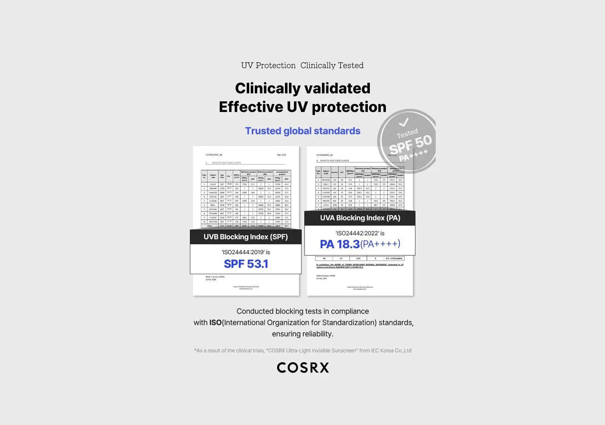 COSRX | Ultra-Light Invisible Sunscreen SPF50 - 50ml - InternationalCosmetic
