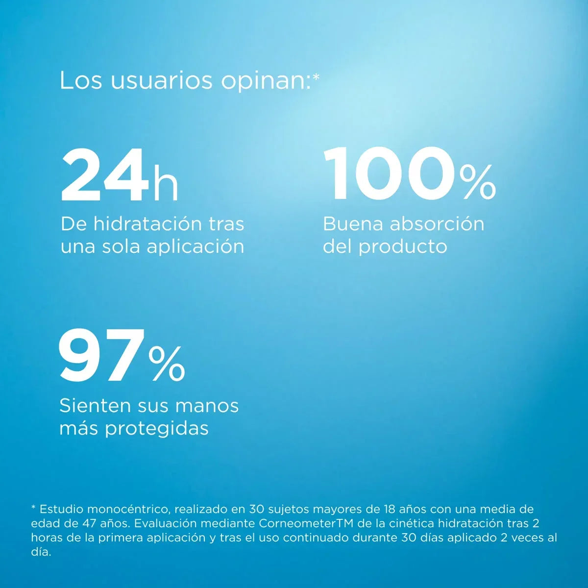 ISDIN | DUO Ureadin® Crema de Manos Plus - 100ml - InternationalCosmetic