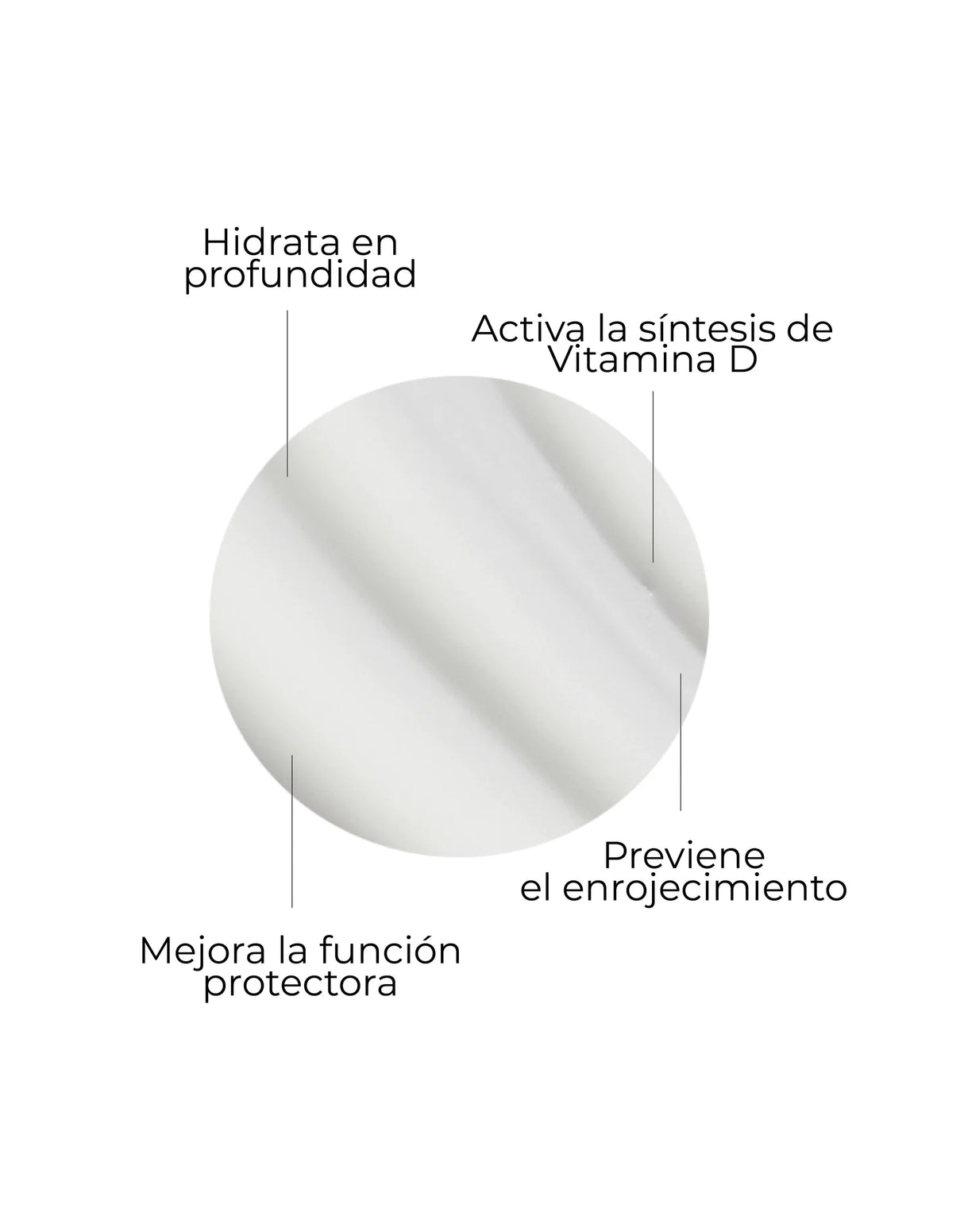 SEGLE | Vitamin D Urban SPF 30 - 30ml