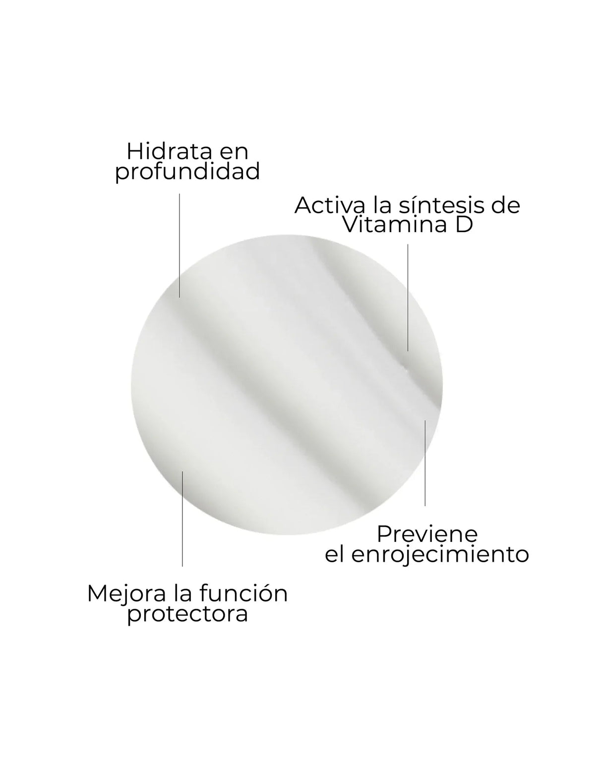 SEGLE | Vitamin D Urban SPF 30 - 30ml - InternationalCosmetic