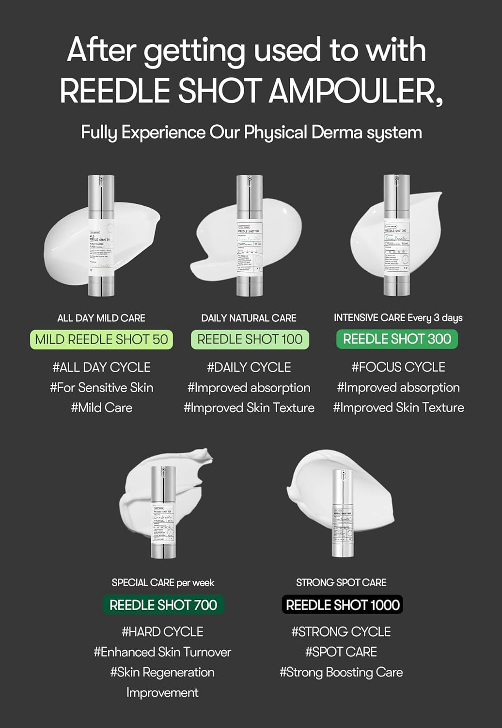 VT COSMETICS | Reedle shot 700 - 30ml