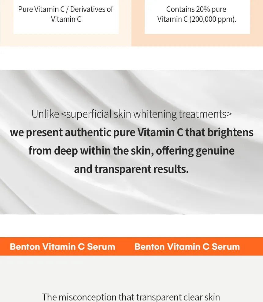 BENTON | Vitamin C Serum 20% - 30ml