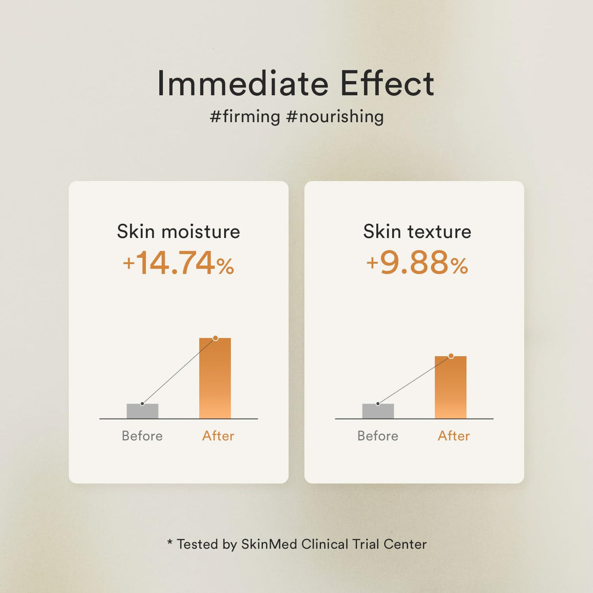 ABIB | Jericho Rose Bifida Serum Firming Drop - 50ml