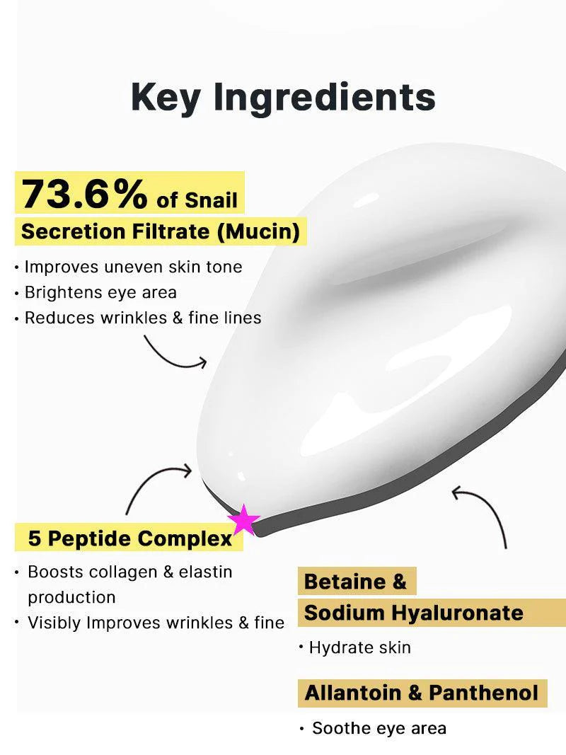 COSRX | Advanced Snail Peptide Eye Cream - 25ml
