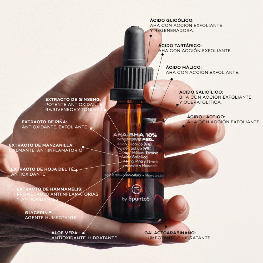 AHA / BHA 10% Intensive Peel
