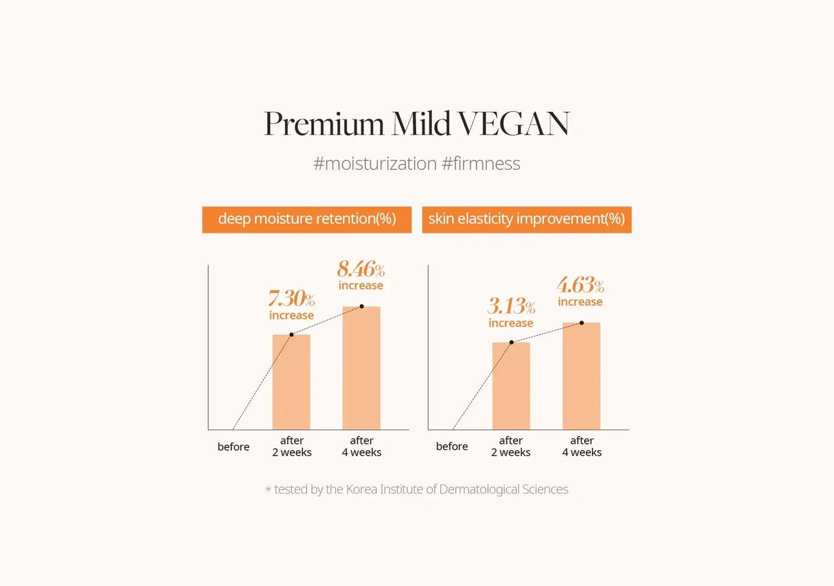 D'ALBA| Aromatic Spray Serum Mini - 60ml - InternationalCosmetic