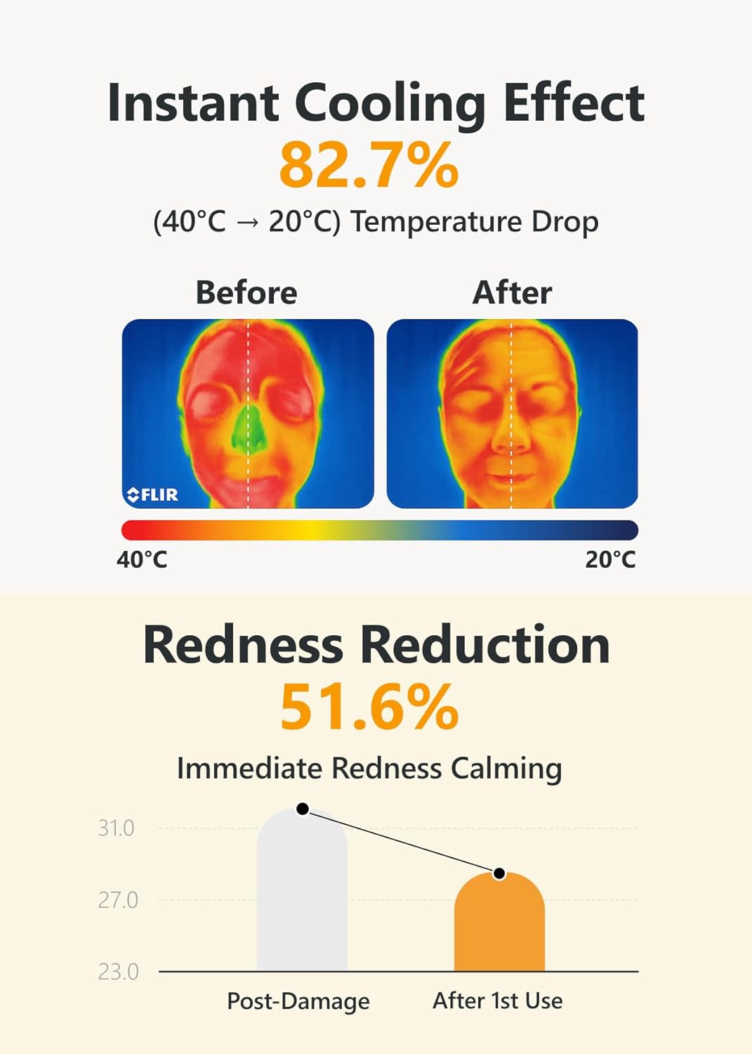 ATOPALM | Tok Tok Facial Sun Pact SPF43 - 15gr