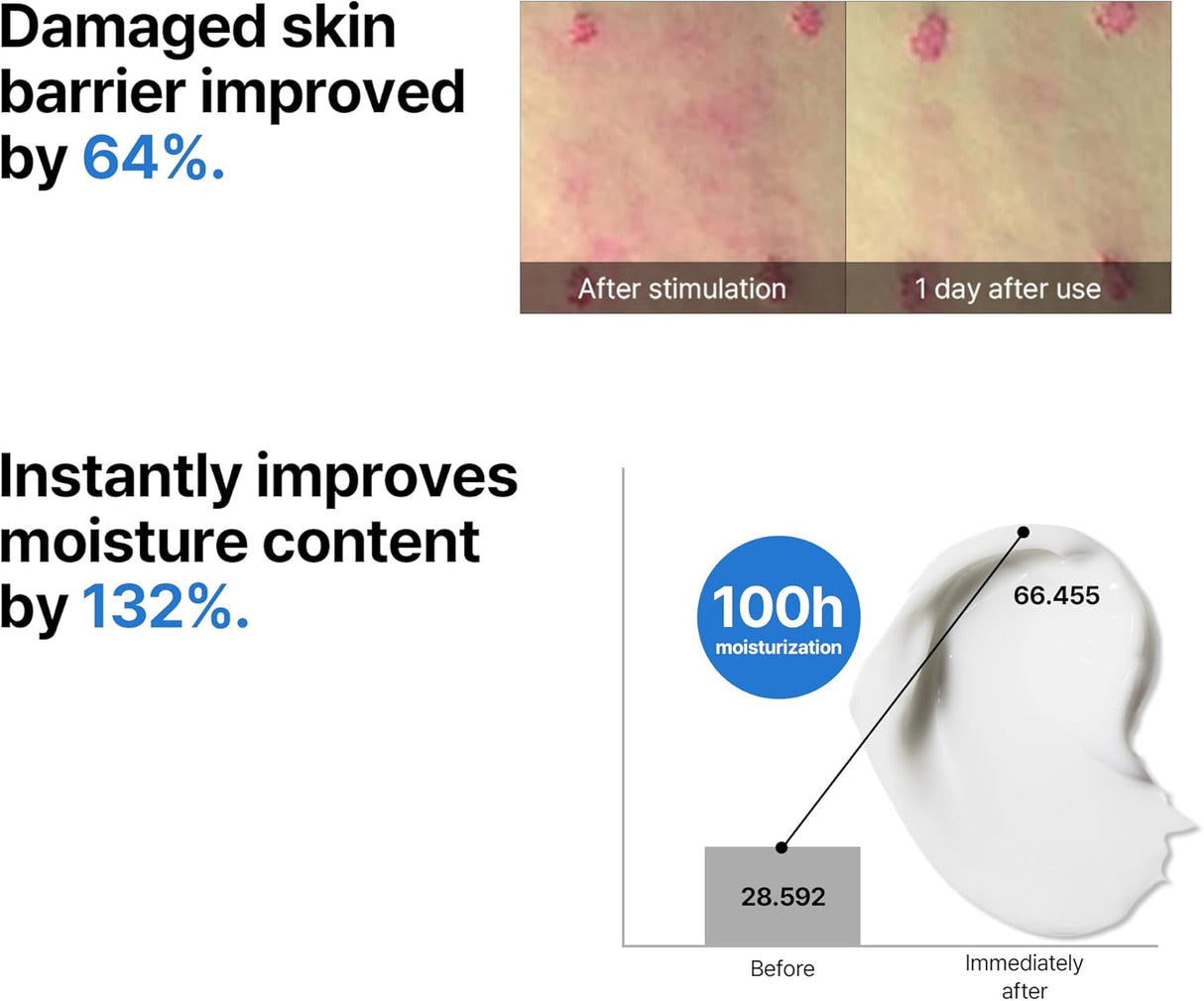 SOME BY MI | Beta Panthenol Repair Cream - 50ml