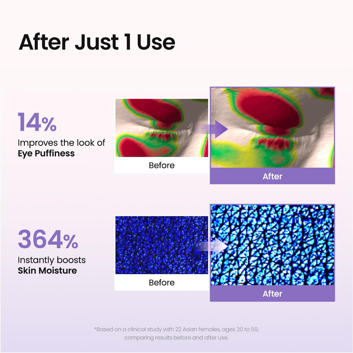 BIODANCE | Caviar PDRN Eye Patches - 30ud