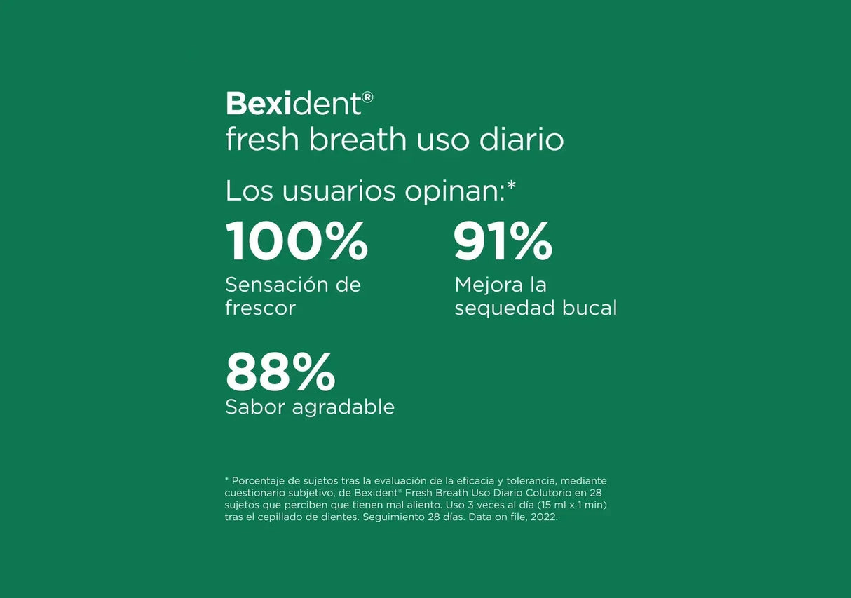 ISDIN | Bexident® Fresh Breath Colutorio + Spray Fresh Breath - 500ml + 15ml