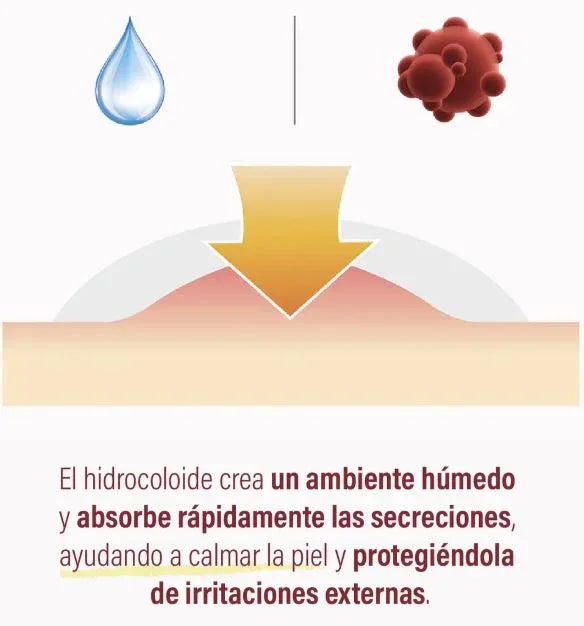 MIXSOON | Spot Clean Care Patch - 84ud - InternationalCosmetic