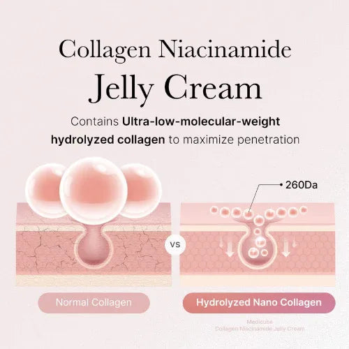 MEDICUBE | Collagen Jelly Cream - InternationalCosmetic