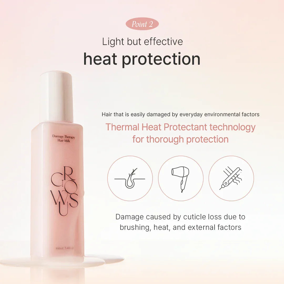 GROWUS | Damage Therapy Hair Milk - 160ml - InternationalCosmetic
