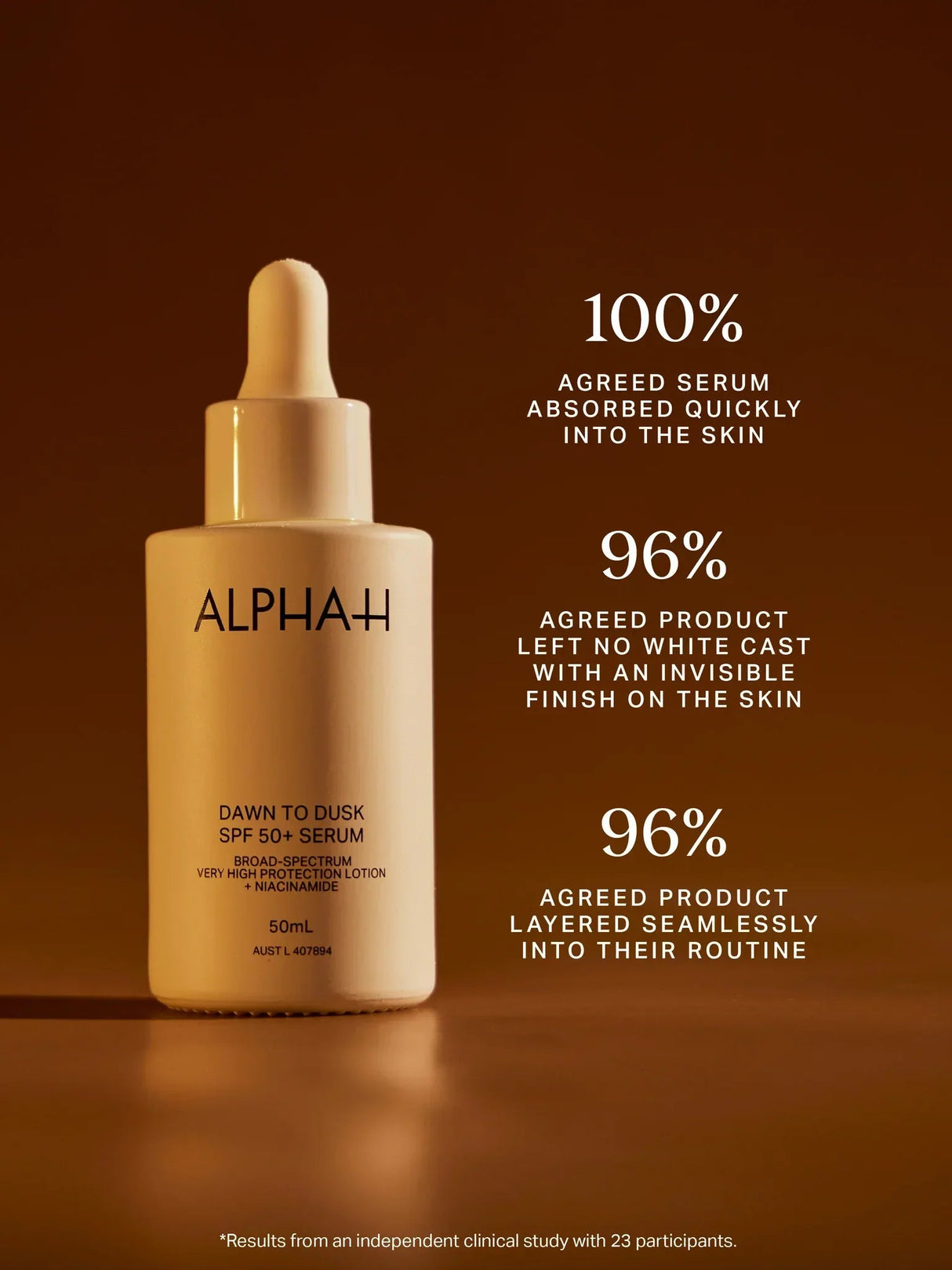 ALPHA-H | Dawn to Dusk SPF 50 + Serum - 50ml - InternationalCosmetic