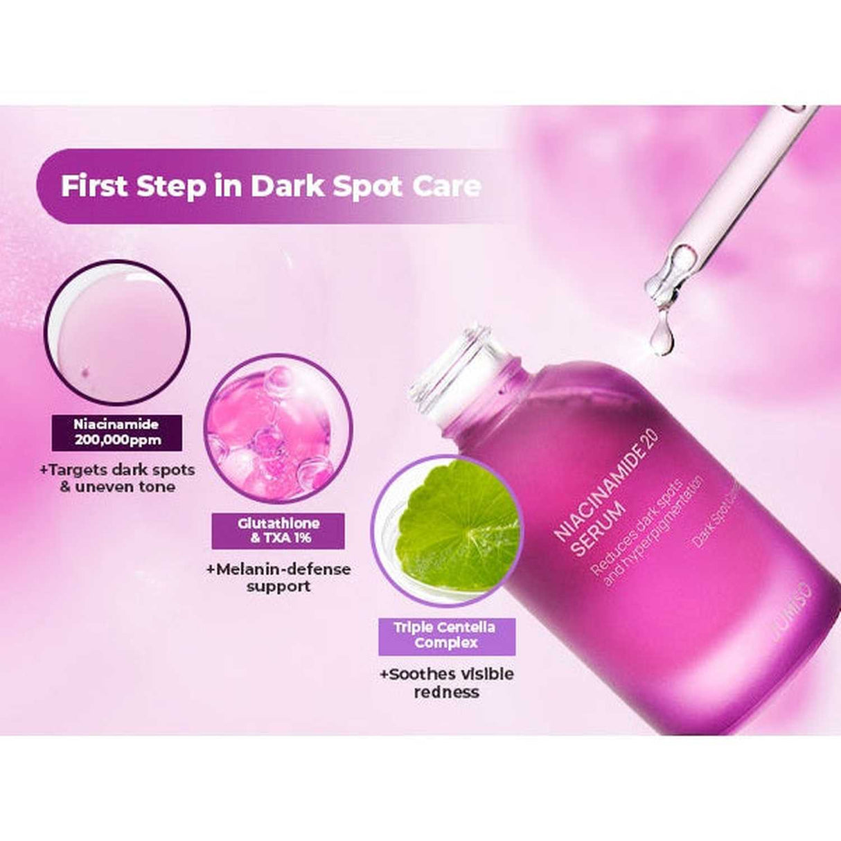 JUMISO | Niacinamide 20 Serum - 40ml