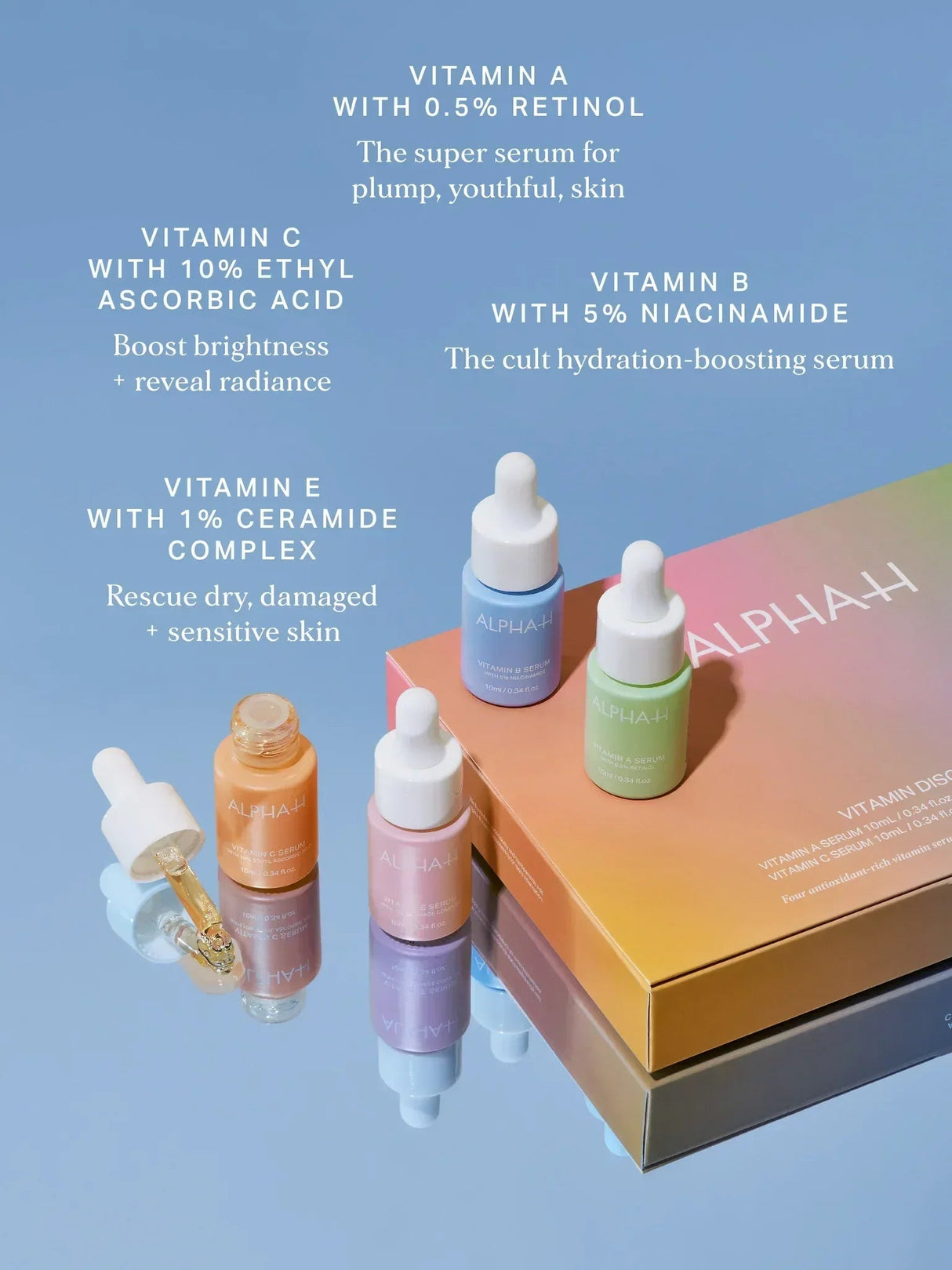 ALPHA-H | Vitamin Discovery Kit - 60ml - InternationalCosmetic