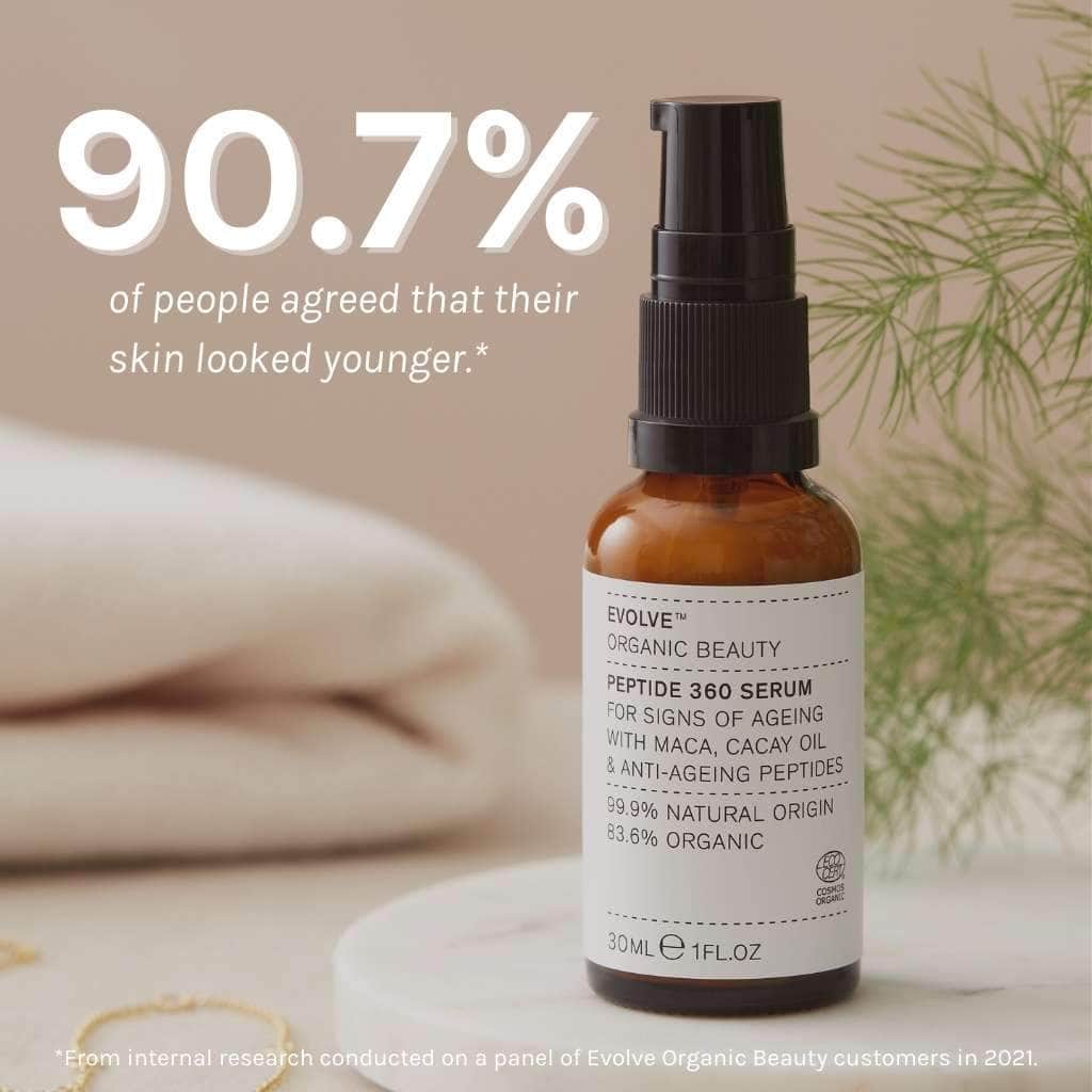 EVOLVE | Peptide 360 Serum - 30ml