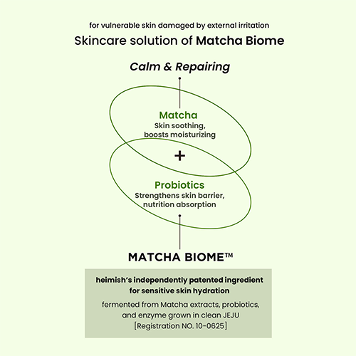 HEIMISH | Matcha Biome Hydrogel Eye Patch - 60ud