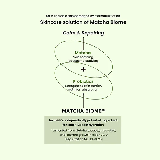 HEIMISH | Matcha Biome Hydrogel Eye Patch - 60ud - InternationalCosmetic