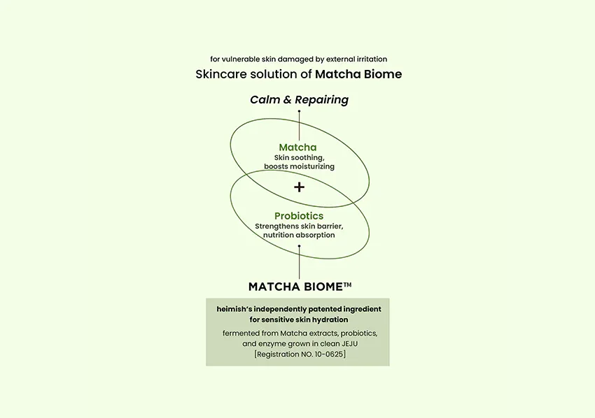HEIMISH | Matcha Biome Hydrogel Eye Patch - 60ud - InternationalCosmetic