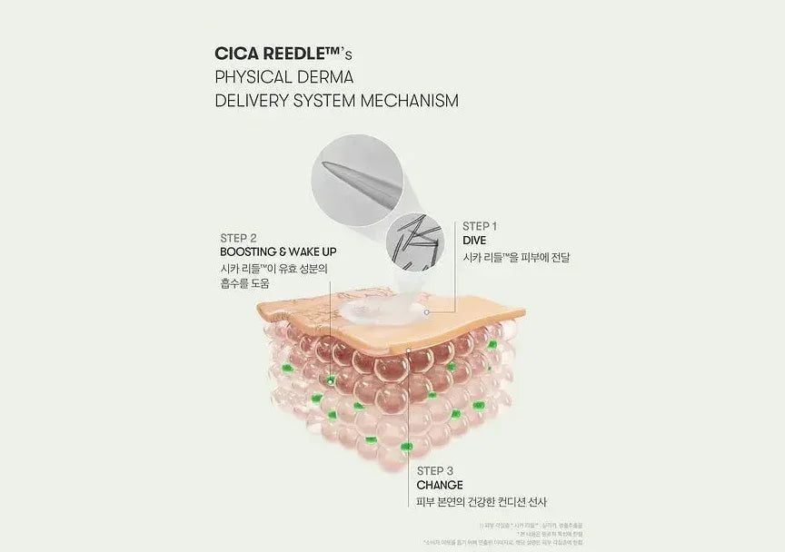 VT COSMETICS | Reedle shot 100 Stick Pouch - 10ud - InternationalCosmetic