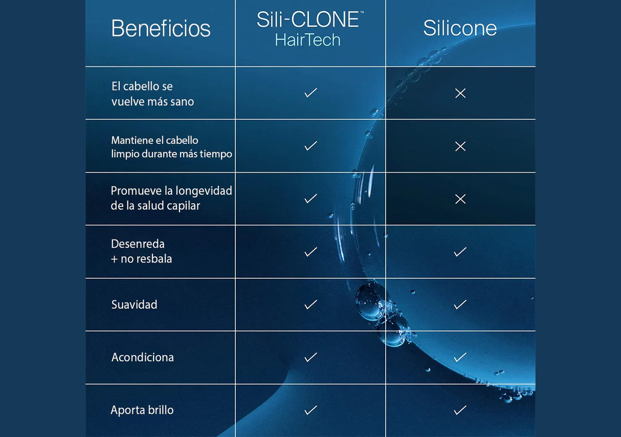 LIVING PROOF | Full Shampoo - InternationalCosmetic