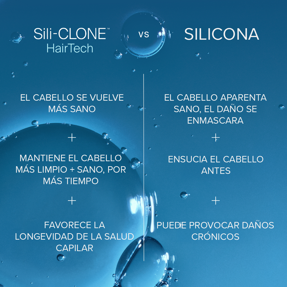 LIVING PROOF | Full Shampoo