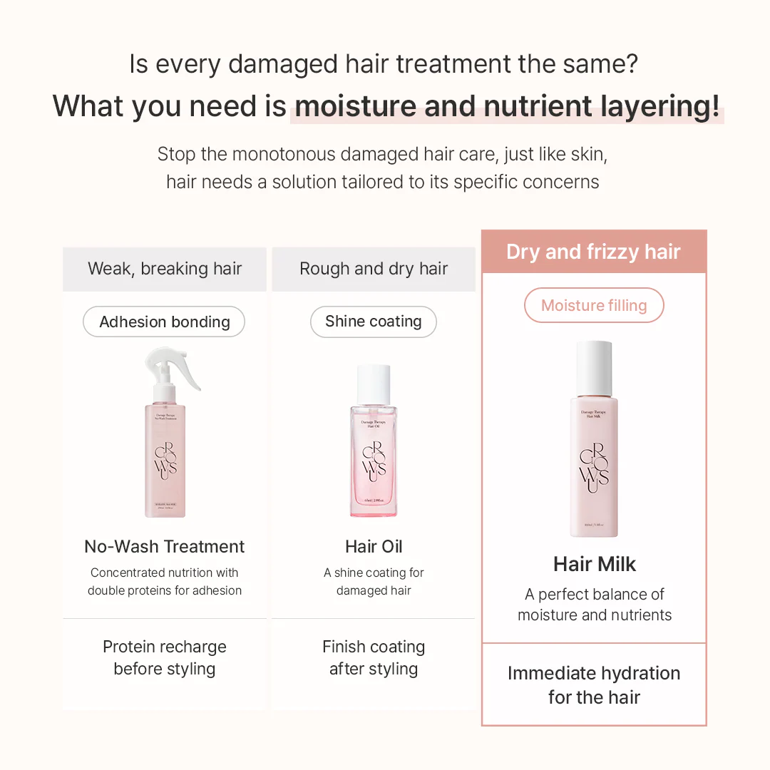 GROWUS | Damage Therapy Hair Oil - 65ml