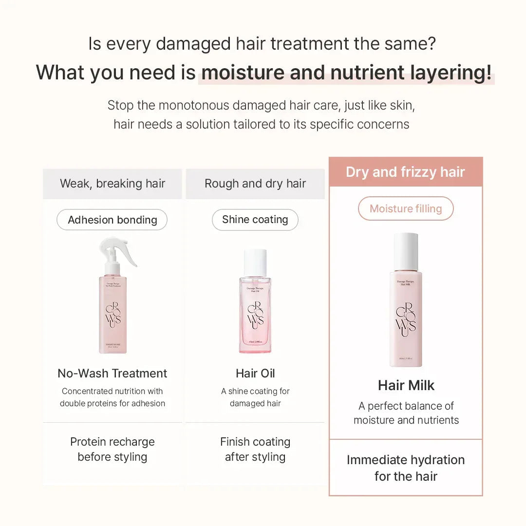 GROWUS | Damage Therapy Hair Oil - 65ml - InternationalCosmetic