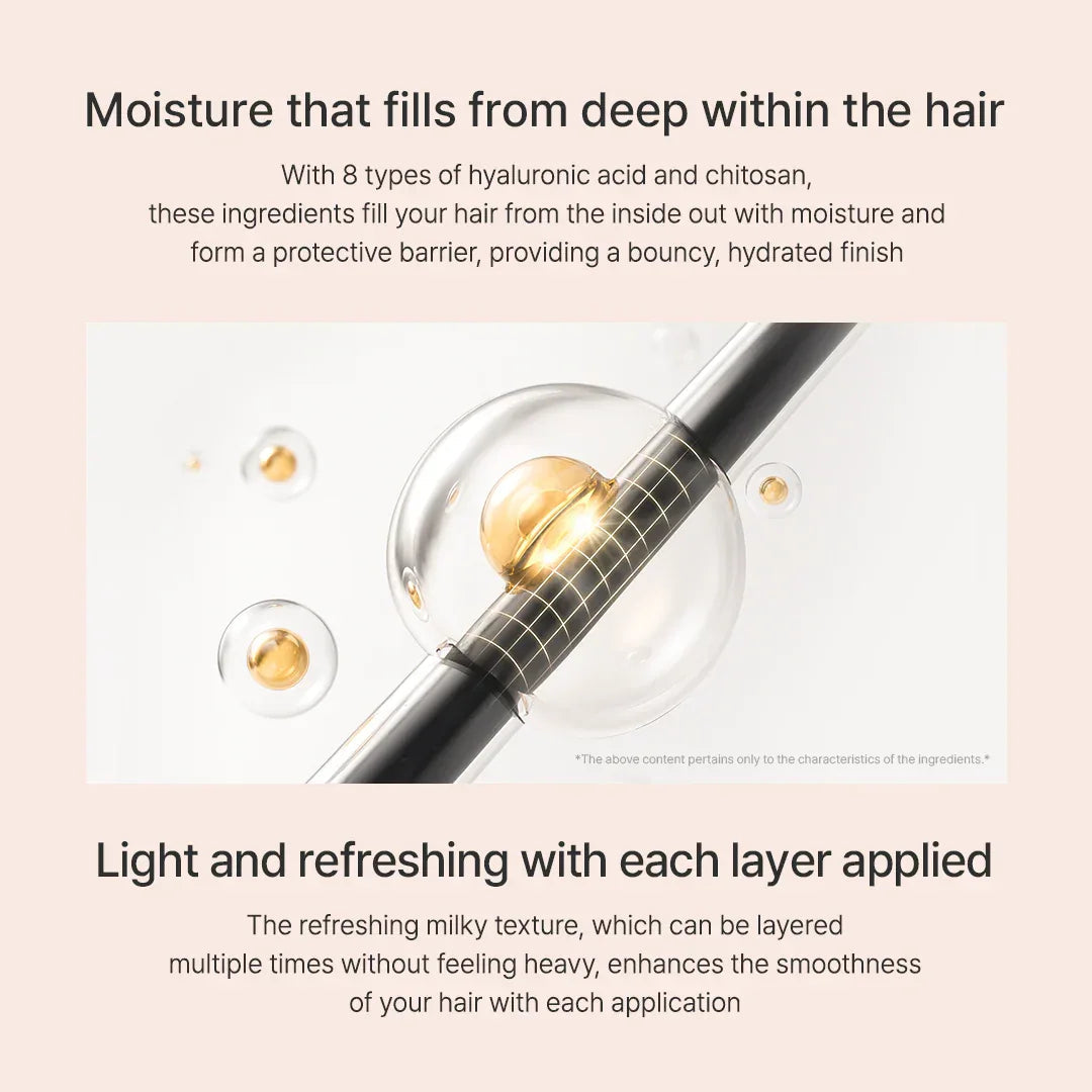 GROWUS | Damage Therapy Hair Milk - 160ml - InternationalCosmetic