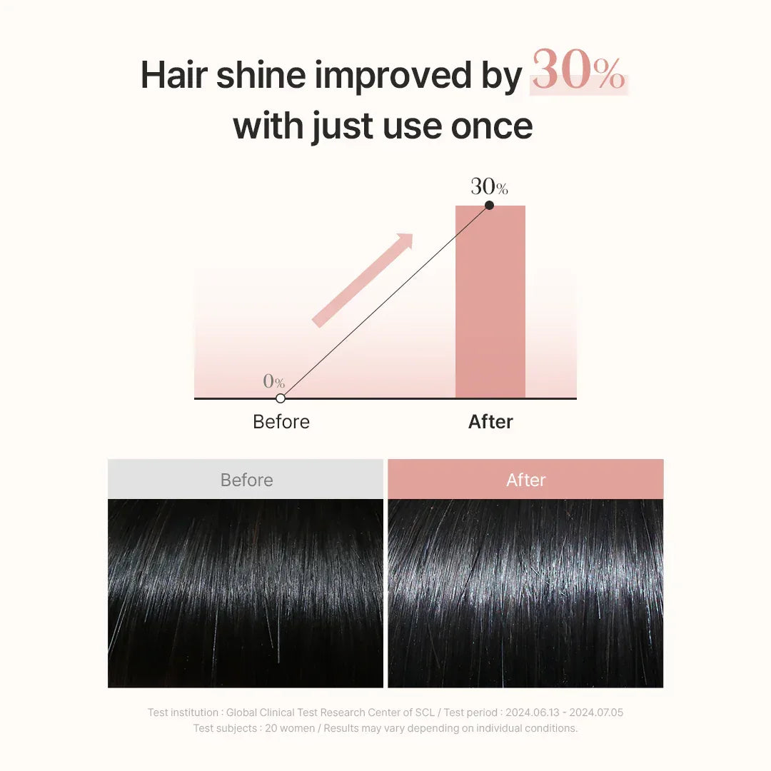 GROWUS | Damage Therapy Hair Milk - 160ml - InternationalCosmetic